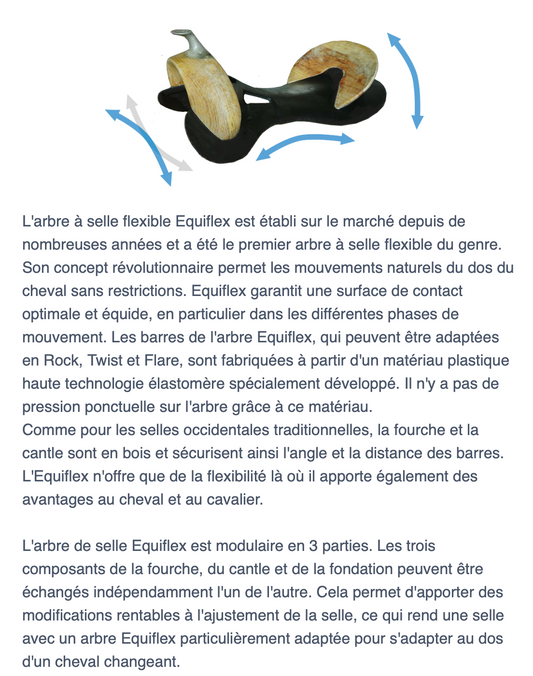 comment fonctionne l'arçon equiflex, on vous explique tout